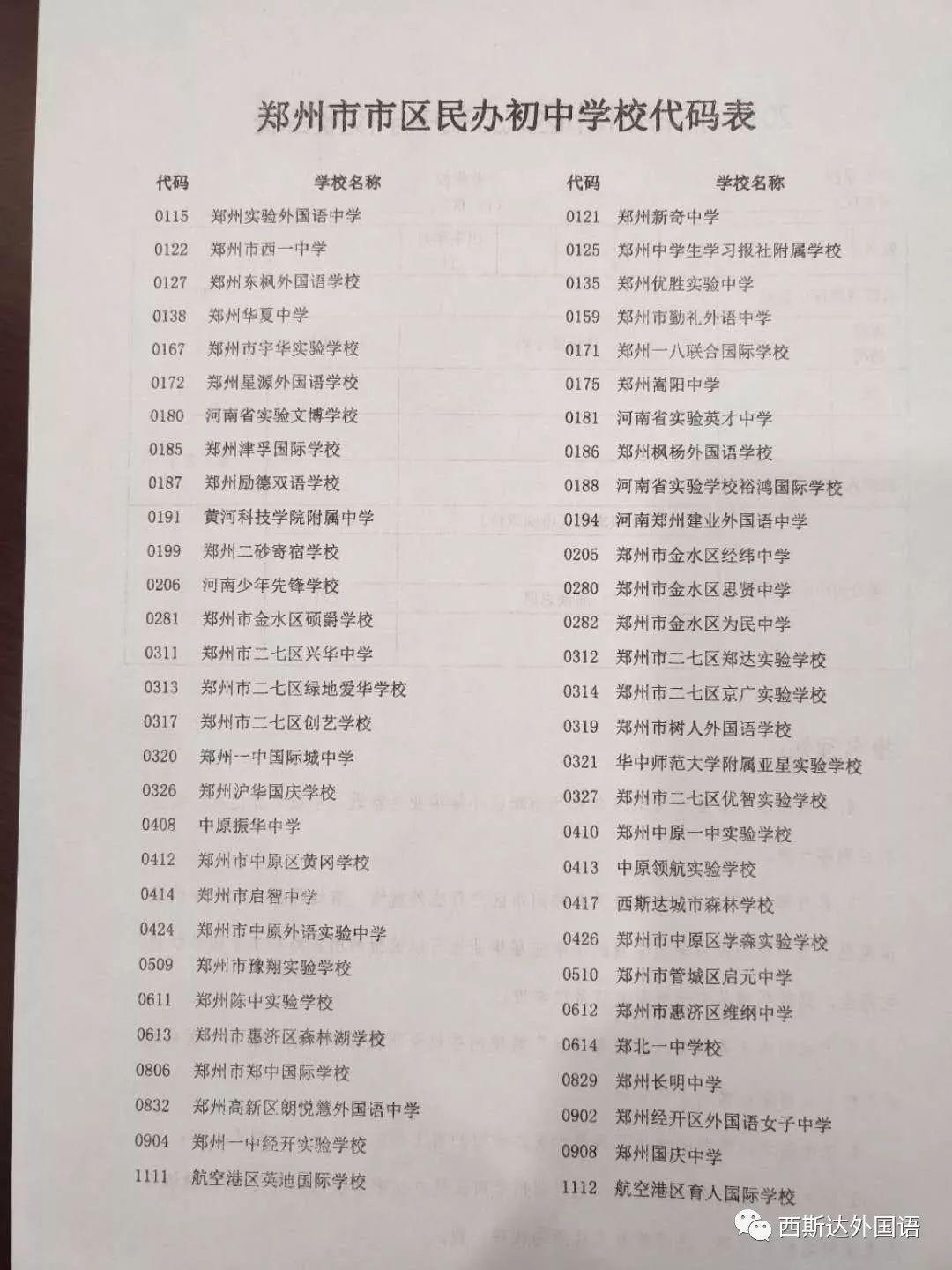 57944人的小升初摇号，怎样摇中！昨天西安小升初摇号竣事！