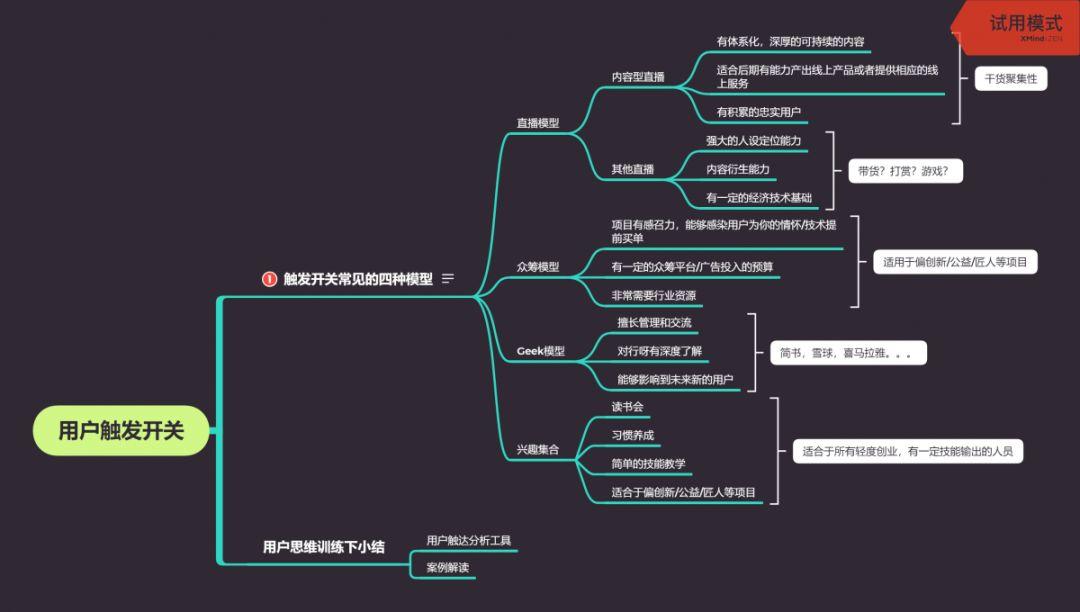 扎根教育，做家长最专业的咨询照料