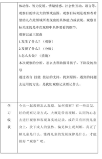 相聚一“线”，共学共“研”——美狮贵宾会大树幼儿园线上教研运动