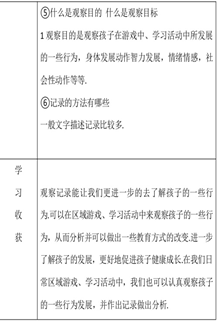 相聚一“线”，共学共“研”——美狮贵宾会大树幼儿园线上教研运动