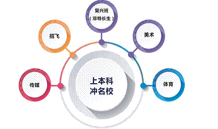 美狮贵宾会·(中国)官方网站